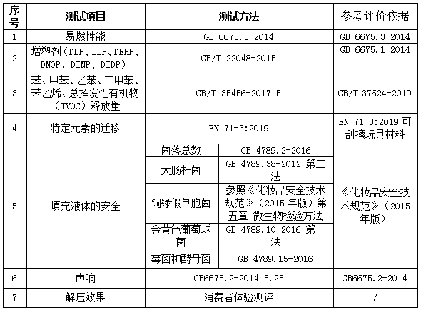 1603161458800386.png 方法1.png